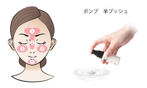 ポンプ半プッシュ